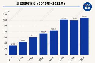 是自家筐吗？太阳半场全队三分21投6中&命中率28.6% 独行侠23中8