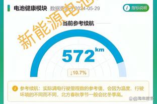 波波祝科尔迎执教生涯500胜：让球员们团结一心很难 但你做得很棒